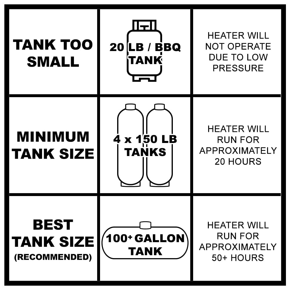 Raypak Standing Pilot Millivolt Natural Gas Pool and Spa Heater 266,000 BTU