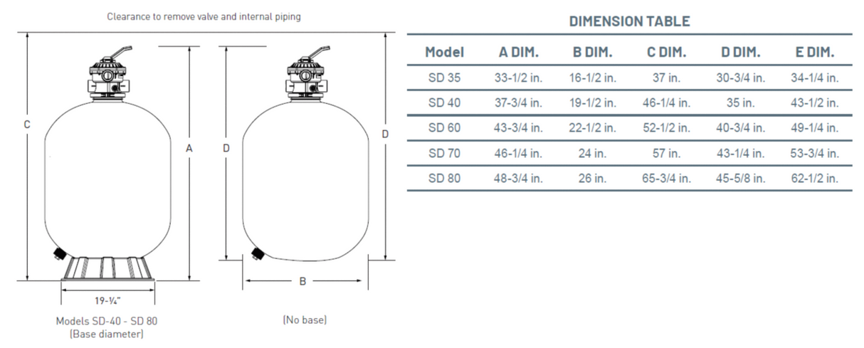 Pentair Sand Dollar® Top Mount 26" Sand Filter - EC-145333