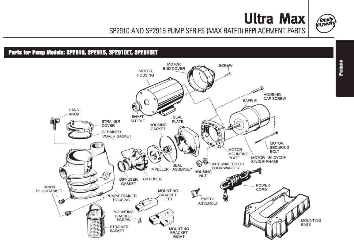 Hayward UltraMax™ 1.5 HP Single Speed Pool Pump