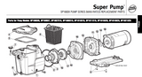 Hayward Super Pump ® 1 HP Single Speed Pump - W3SP2607X10A