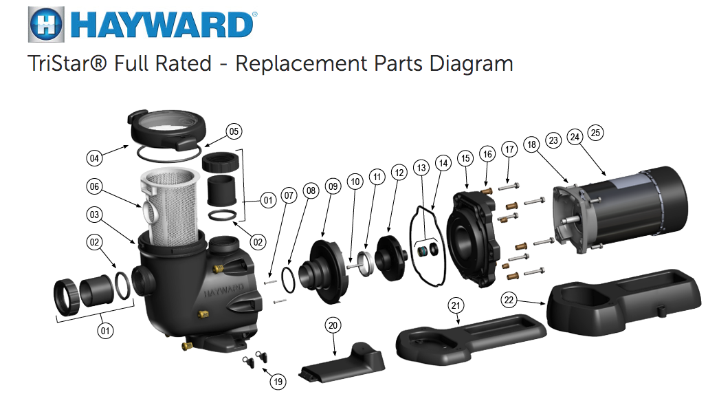 Hayward TriStar® 1/2 HP Single Speed Pump - SP3205EE