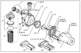 Jandy Single Speed Pool Pump FloPro™