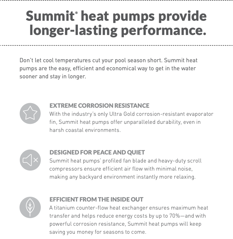 Hayward 90k BTU Summit Heat Pump Pool Heater