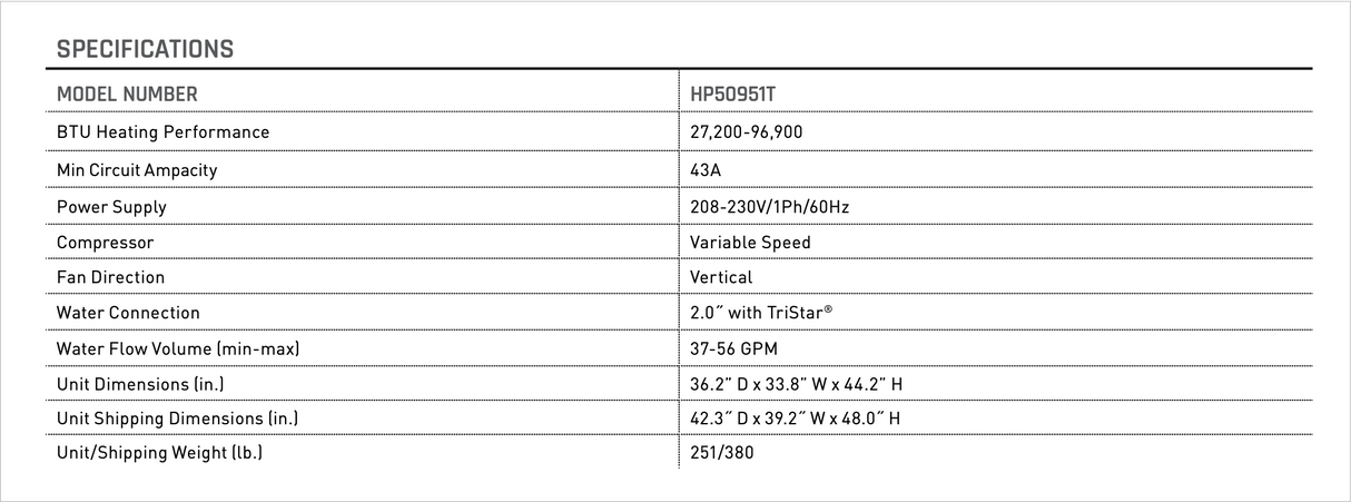 Hayward HeatPro Variable Speed Heat Pump HP50952T