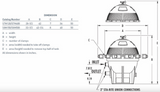 Sta-Rite System 3® SM Series Modular Media Filters - 300 Sq Ft.