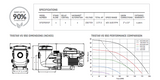 Hayward TriStar VS 2.7HP